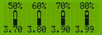 ProgressBat4v