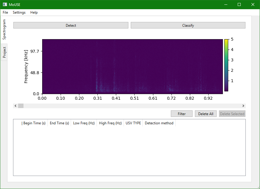 3. Interaction with Spectrogram tab - JosephTheMoUSE/MoUSE-docs GitHub Wiki