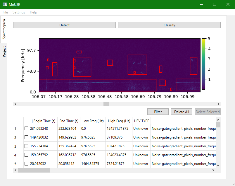 3. Interaction with Spectrogram tab - JosephTheMoUSE/MoUSE-docs GitHub Wiki