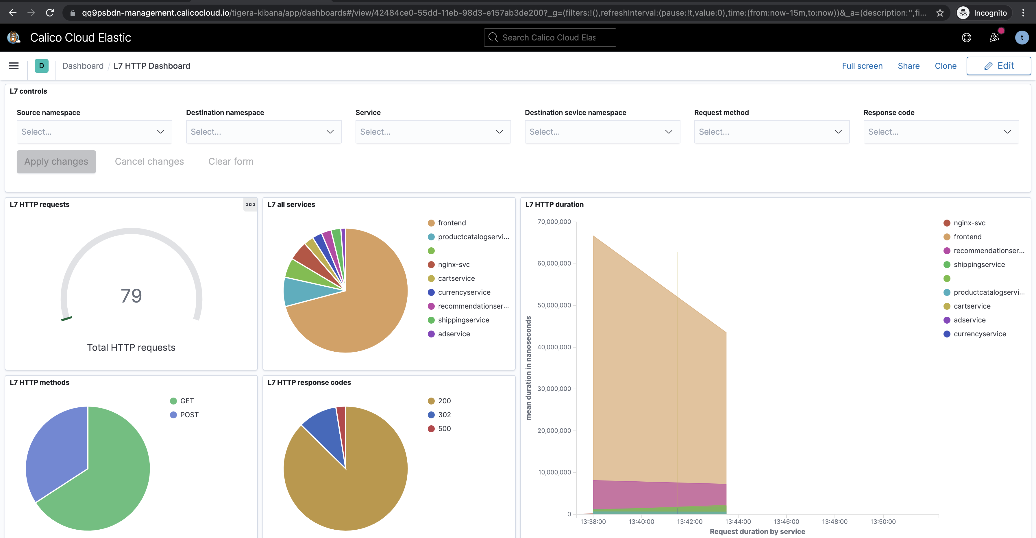 L7 HTTP Dashboard