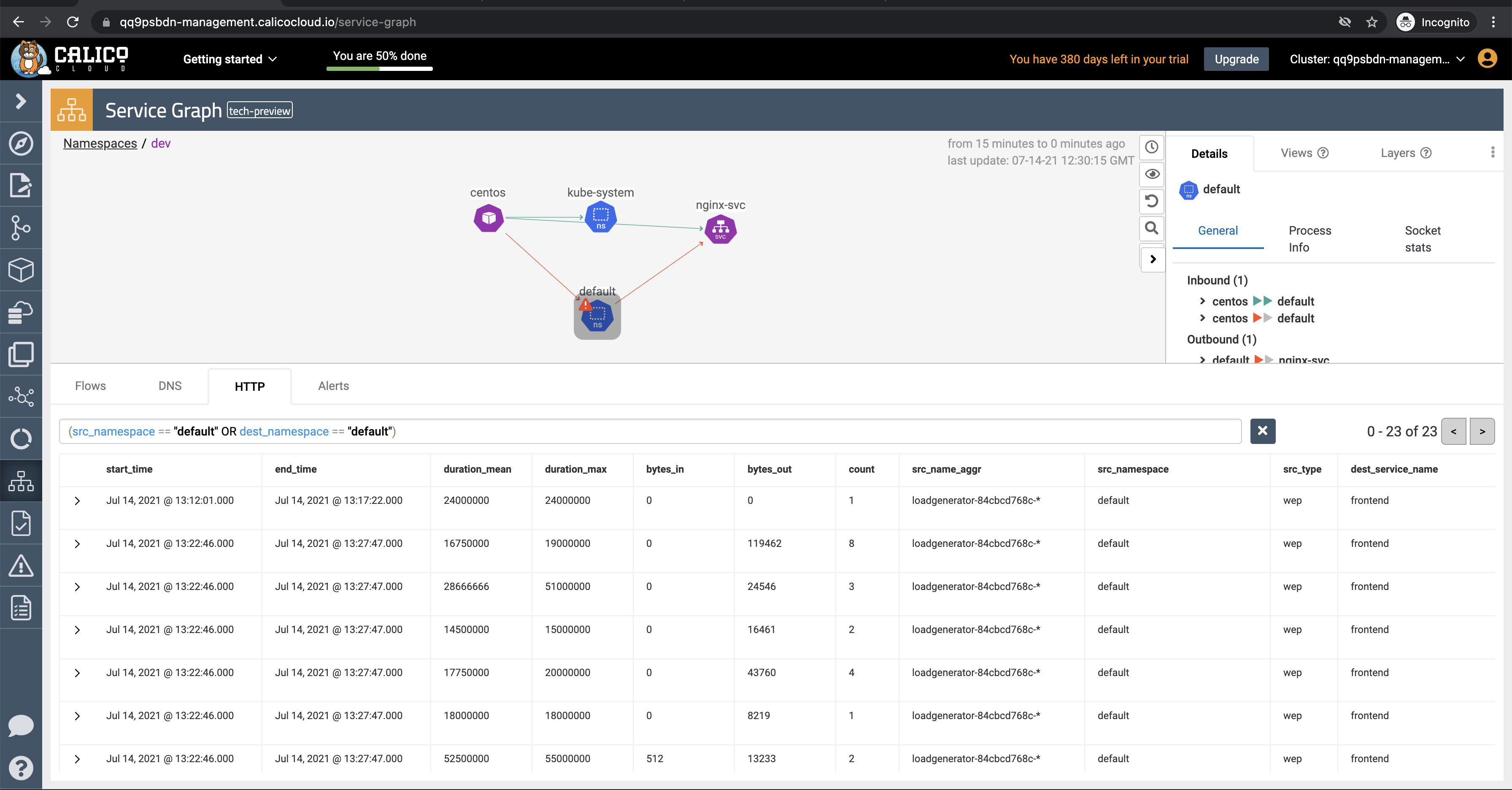 Service Graph HTTP