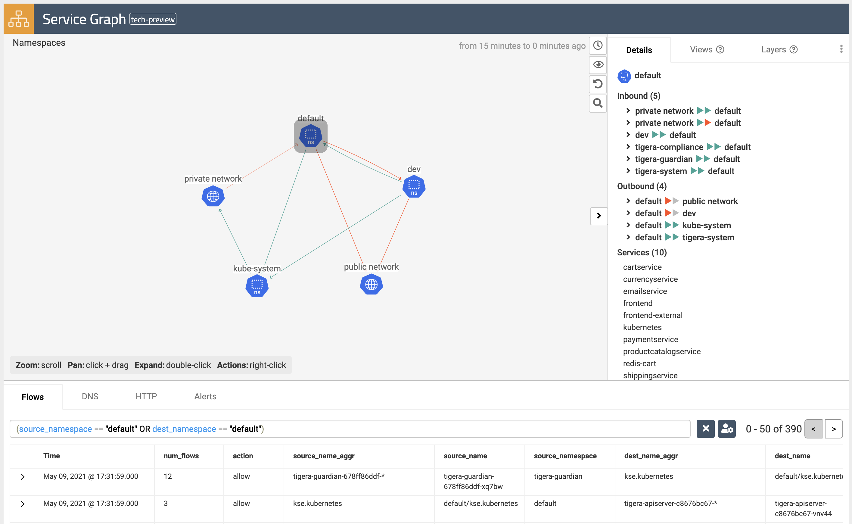 service graph node view