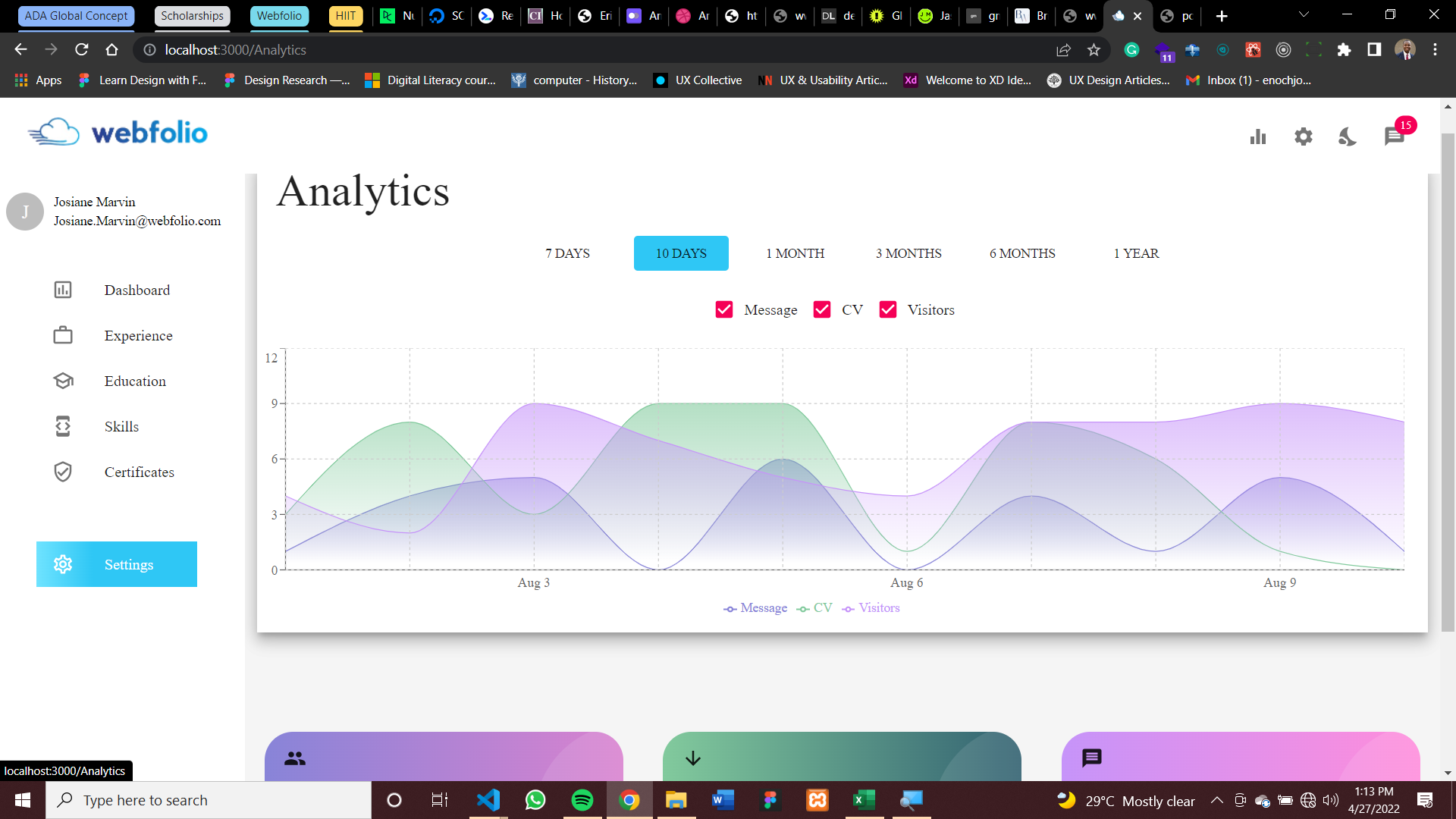 analytics page