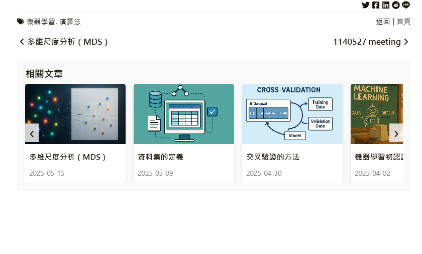 在 LoveIt 主題的文章中新增相關文章區塊