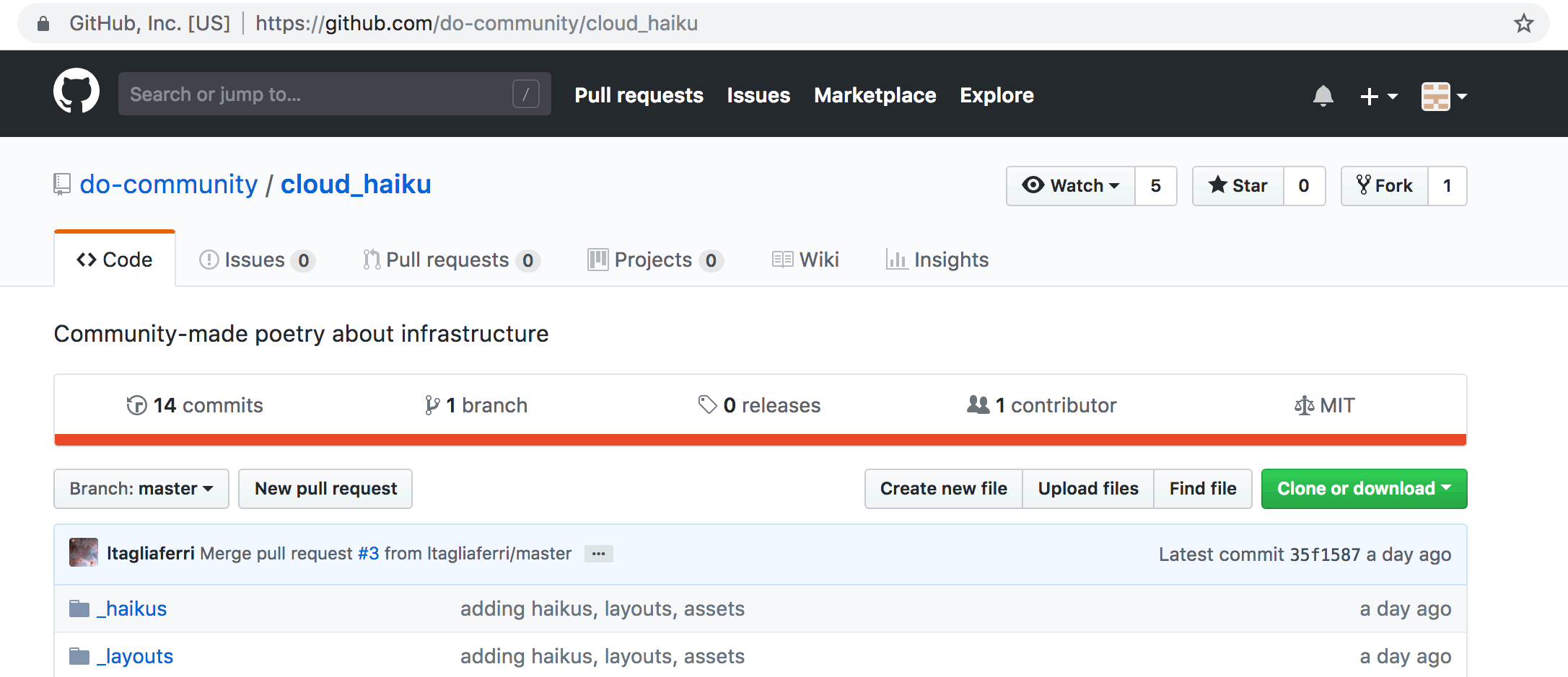 GIF - How to fork on GitHub