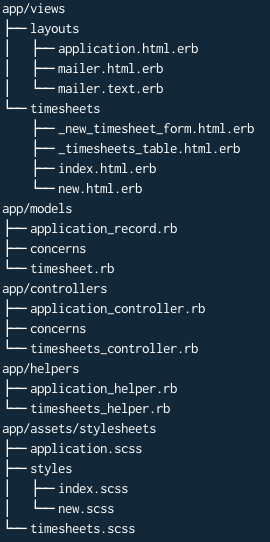 App File Structure