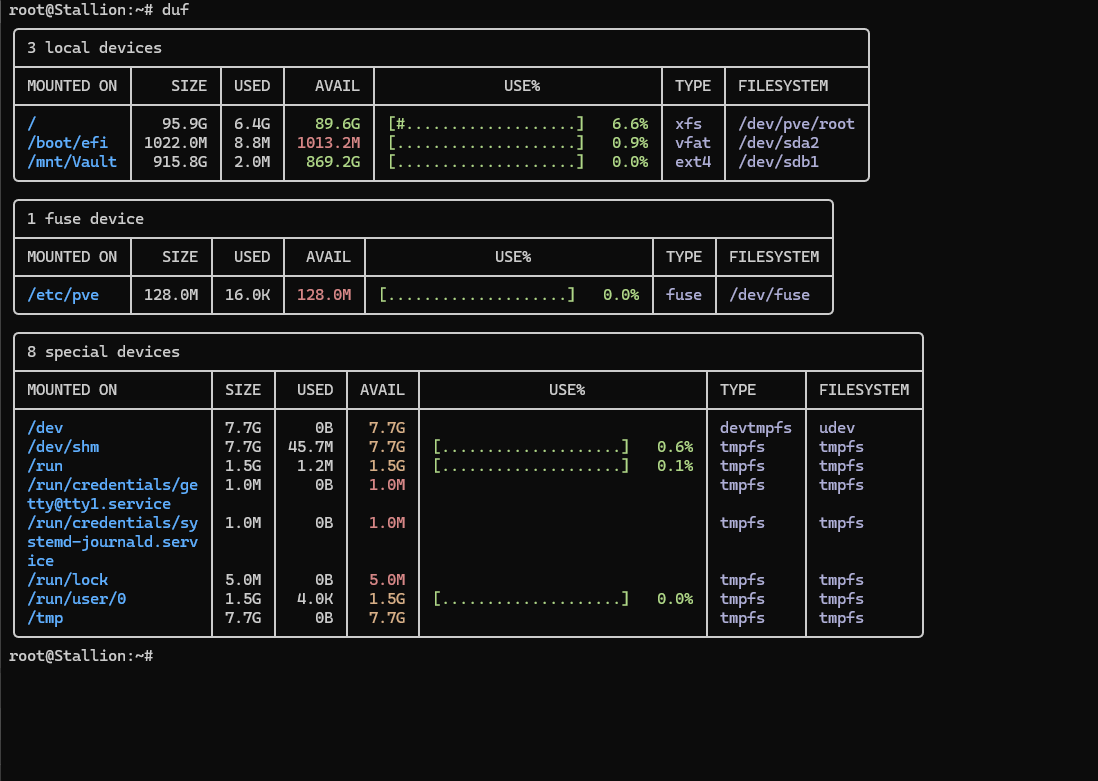 GitHub - Stallion-Sec/Proxmox-HomeLab-Upgrade: A step by step guide to ...