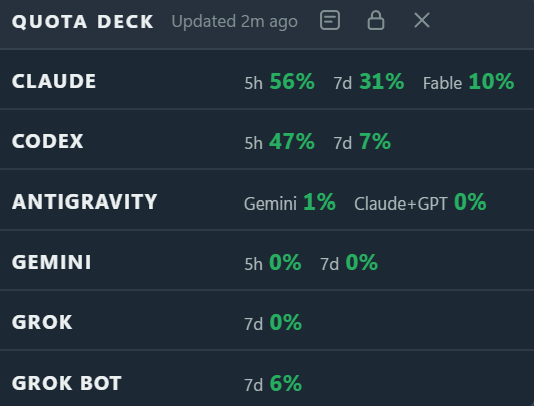 AI Quota Deck widget view