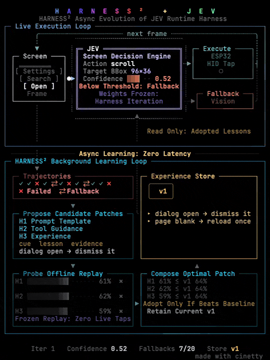 loop-portrait