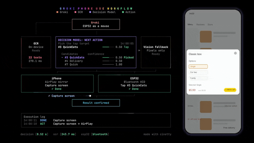 screen-flow
