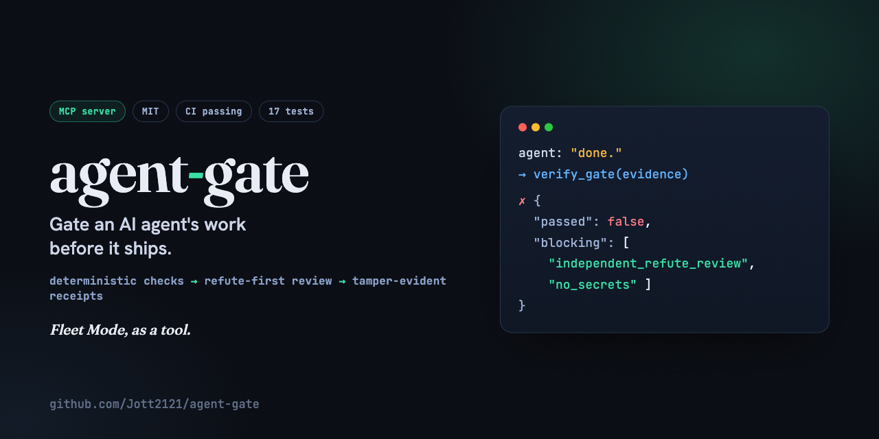 agent-gate: gate an AI agent's work before it ships with deterministic checks, refute-first review, tamper-evident receipts