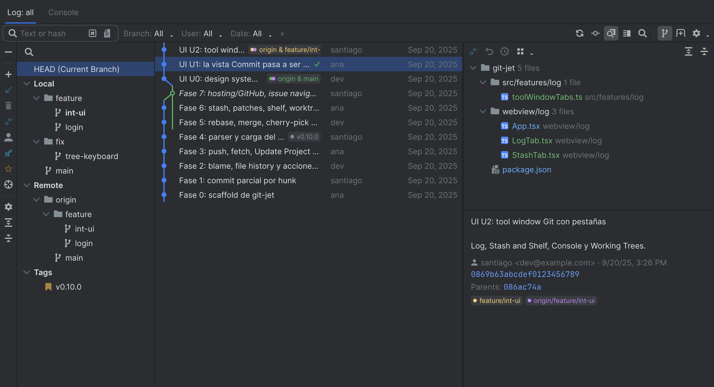 Git Log with graph