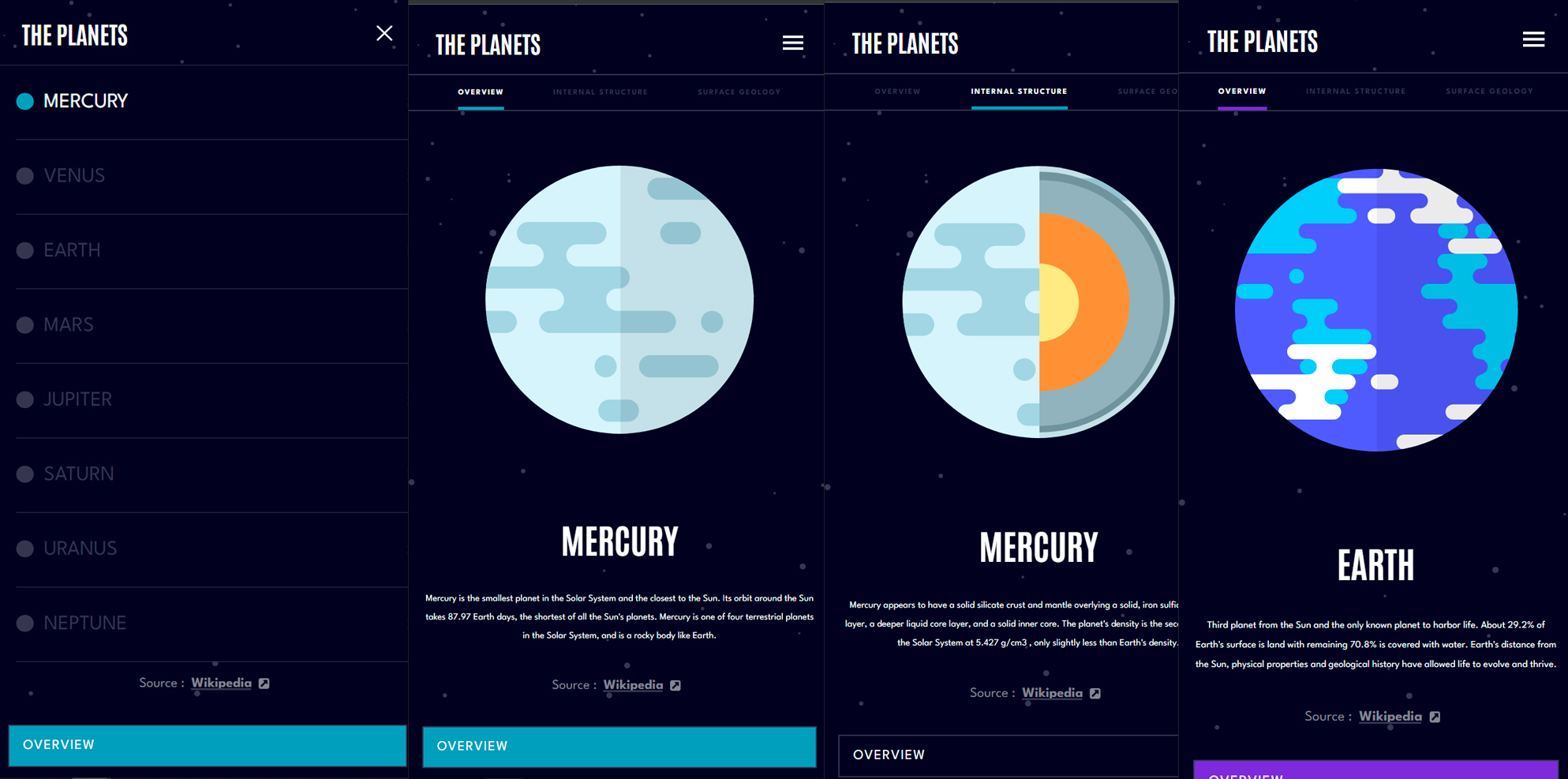 GitHub - JuanCarlosAlo/Planet-Express