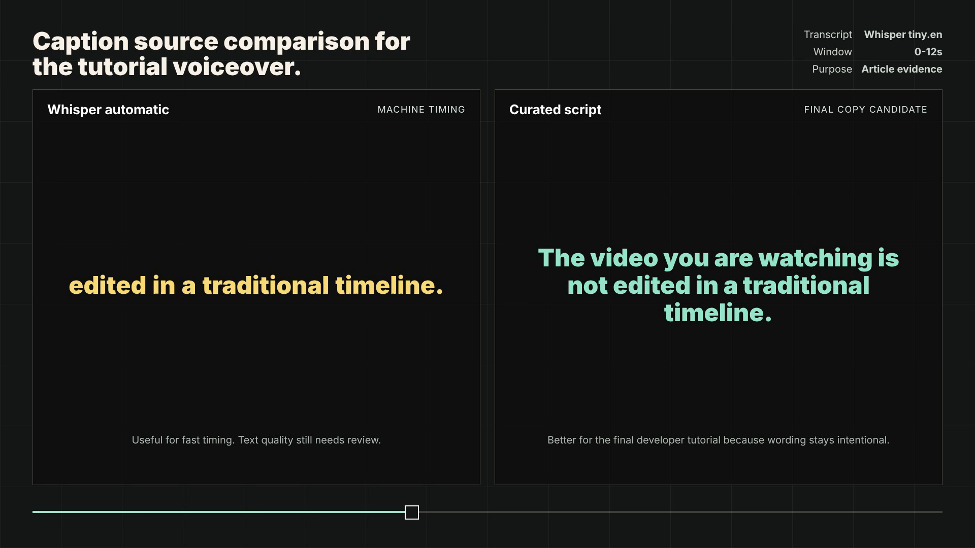 Comparacion de captions