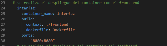 DockerFile