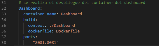 DockerFile