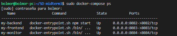 DockerFile