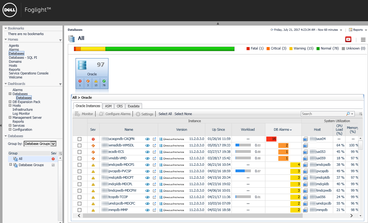 FoglightDatabase