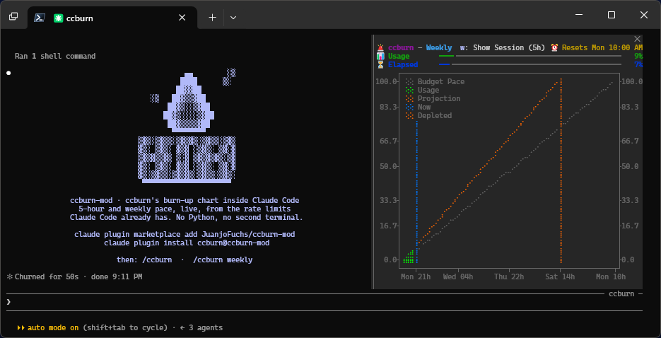 ccburn-mod: the burn-up chart in a Claude Code pane beside the conversation