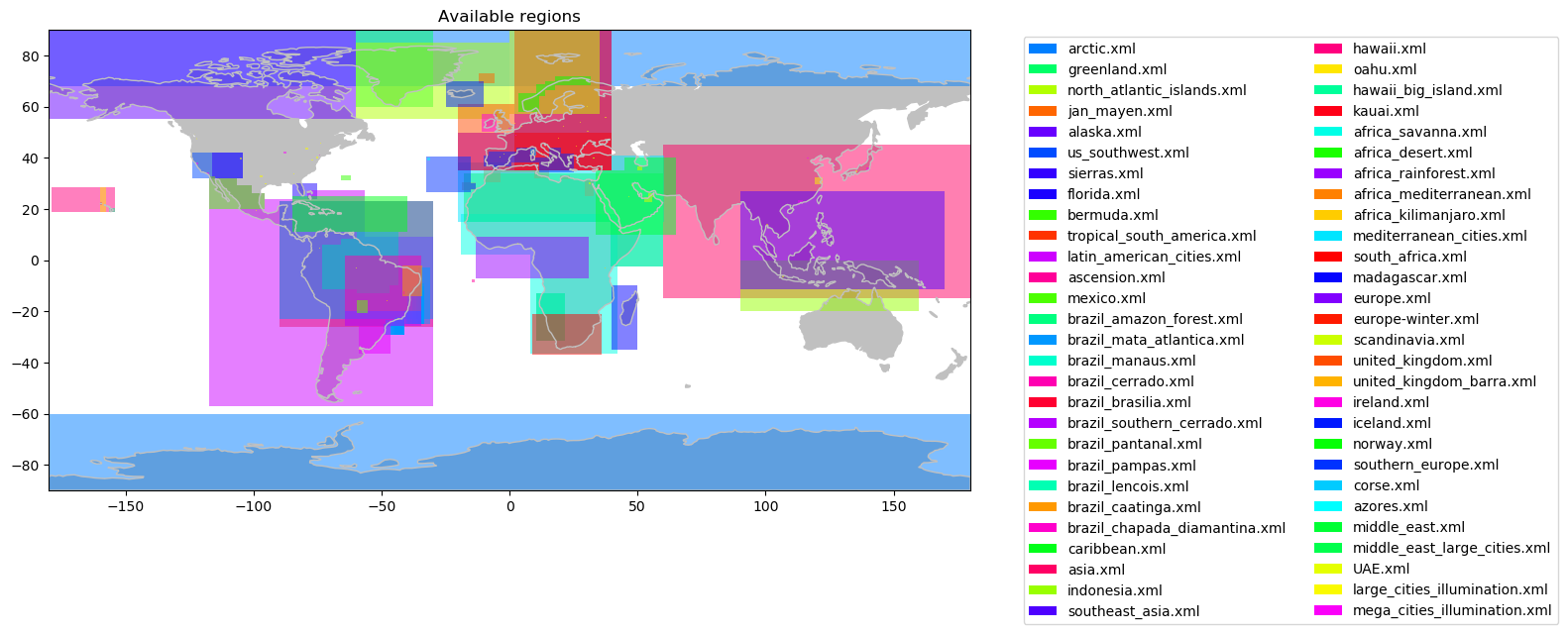 GitHub - Juanvvc/plot_regions