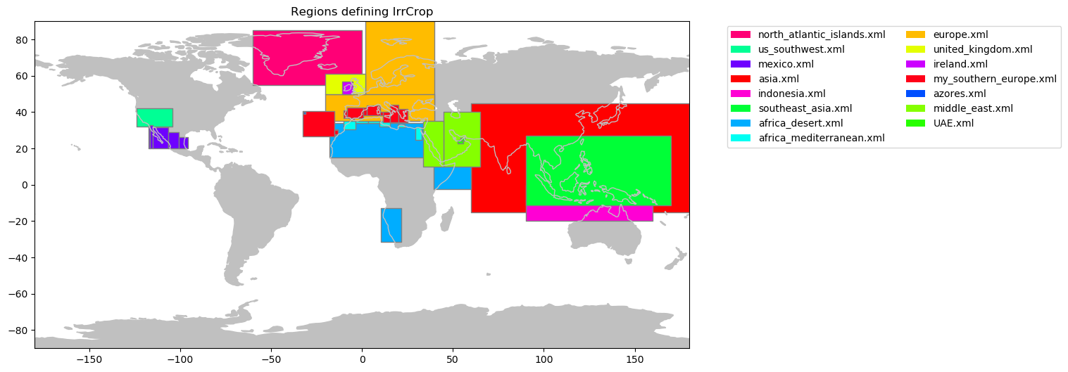 GitHub - Juanvvc/plot_regions