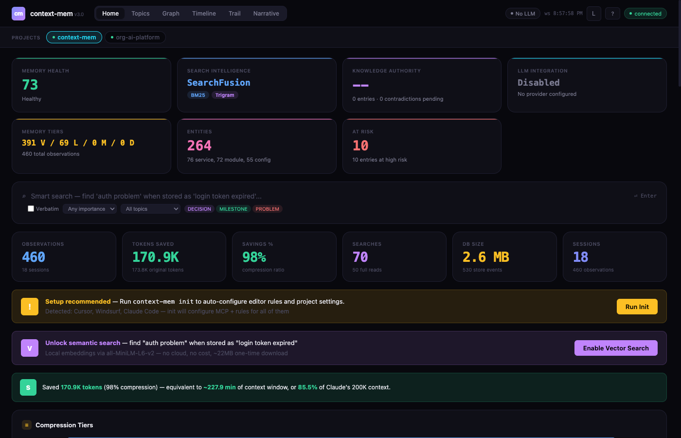 Dashboard — Intelligence Overview