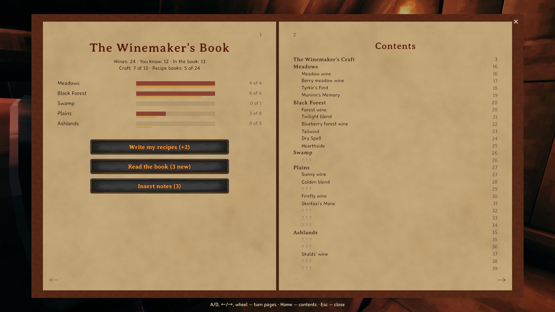 The winemaker's book: contents