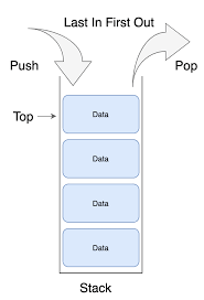 GitHub - Juhyi/Embedded-System-2024: 부경대 2024 IoT 개발자과정 임베디드시스템 학습 리포지토리