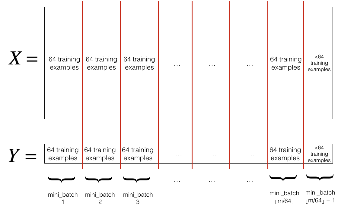 6_partition_img