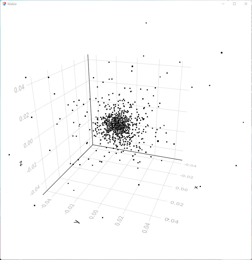 Realtime visualization of simulations on GPU