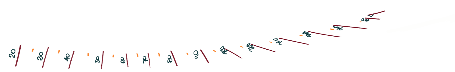 fita de medição - pedologia