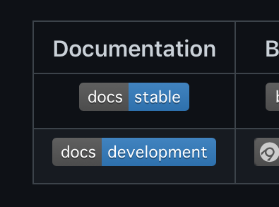 where is the documentation?