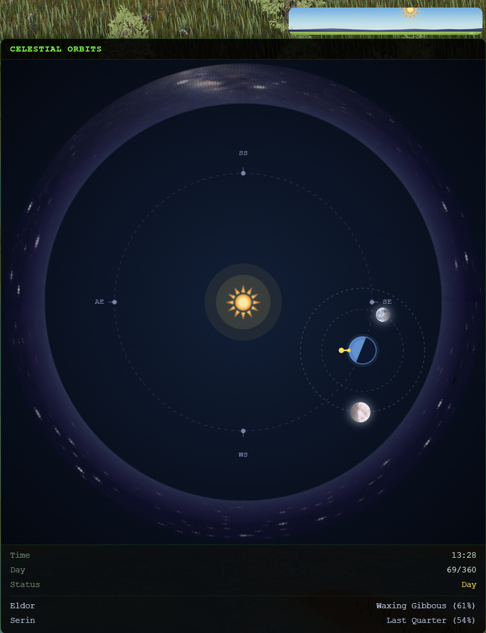 显示太阳、行星和双月的天体轨道面板