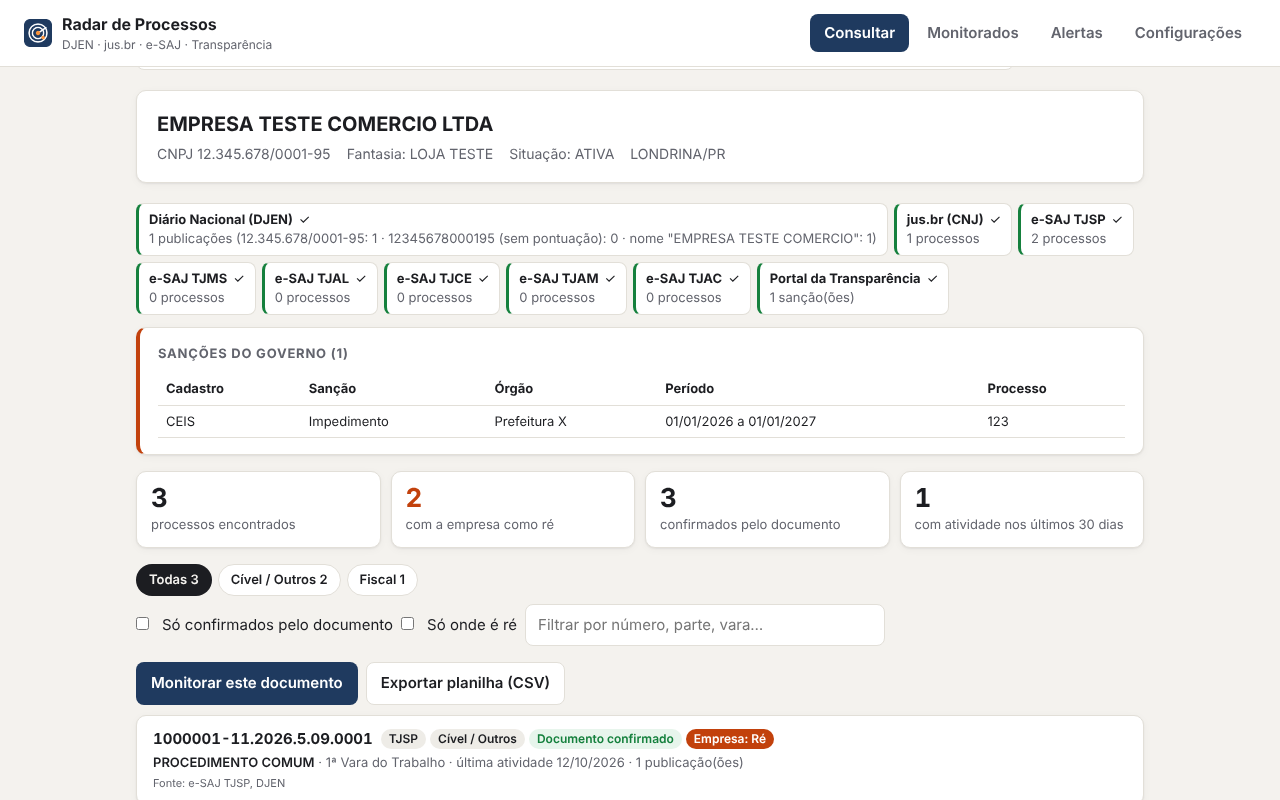 Tela do Radar de Processos com processos encontrados para um CNPJ