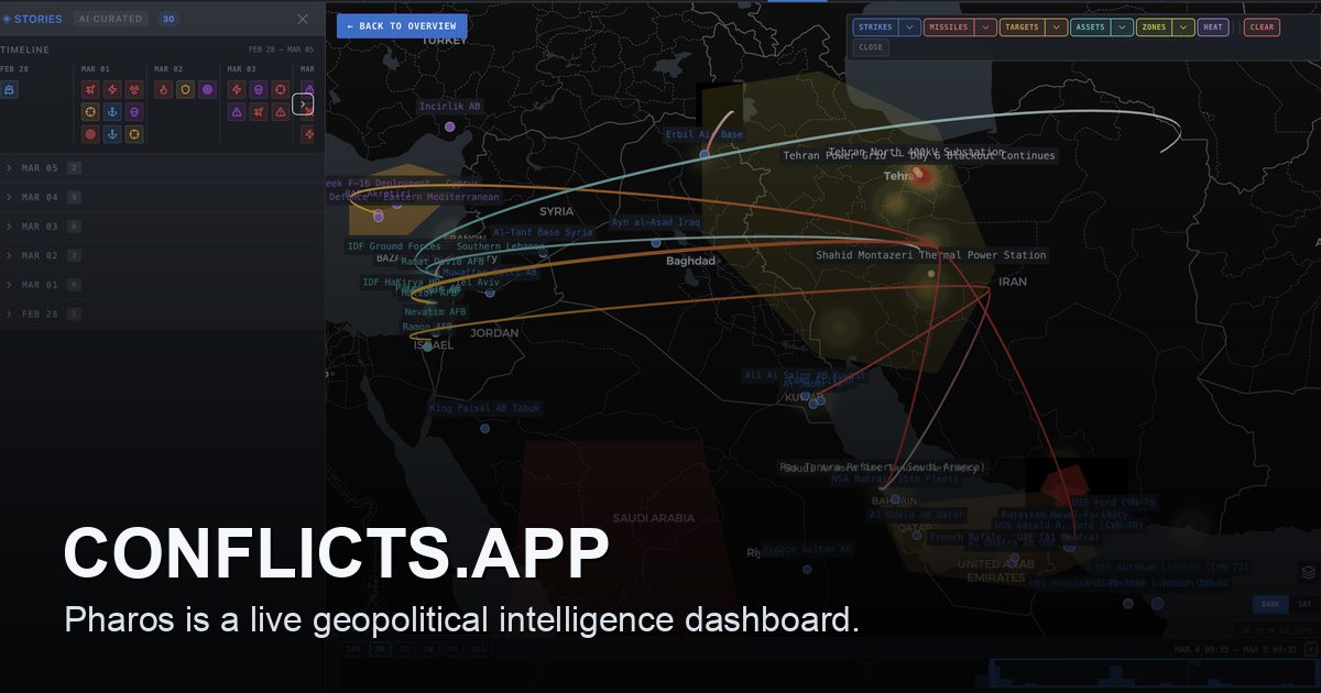 conflicts.app — live geopolitical intelligence dashboard