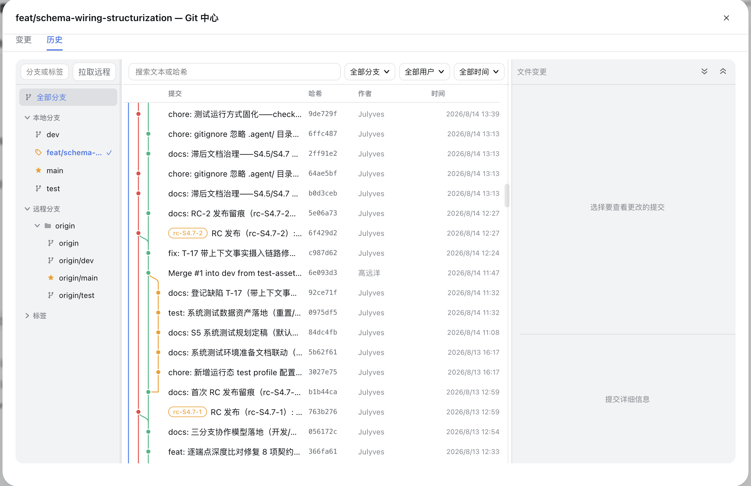 Git center — History tab (commit list with branch graph)