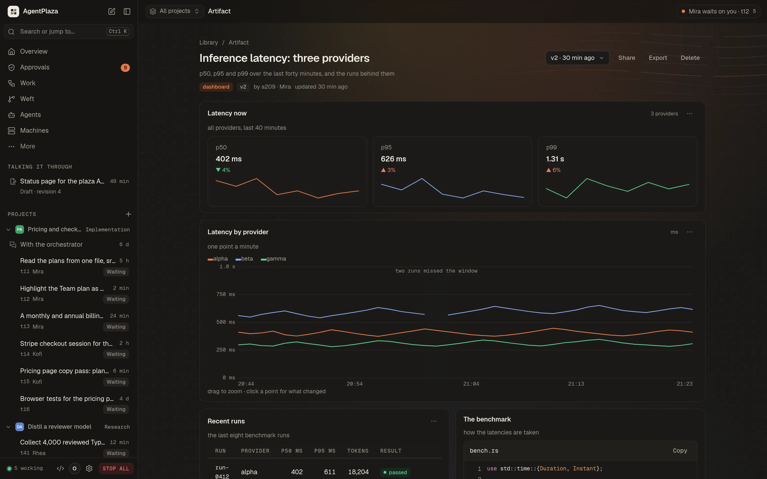 An artifact an agent made: tiles, a latency chart, a table and code