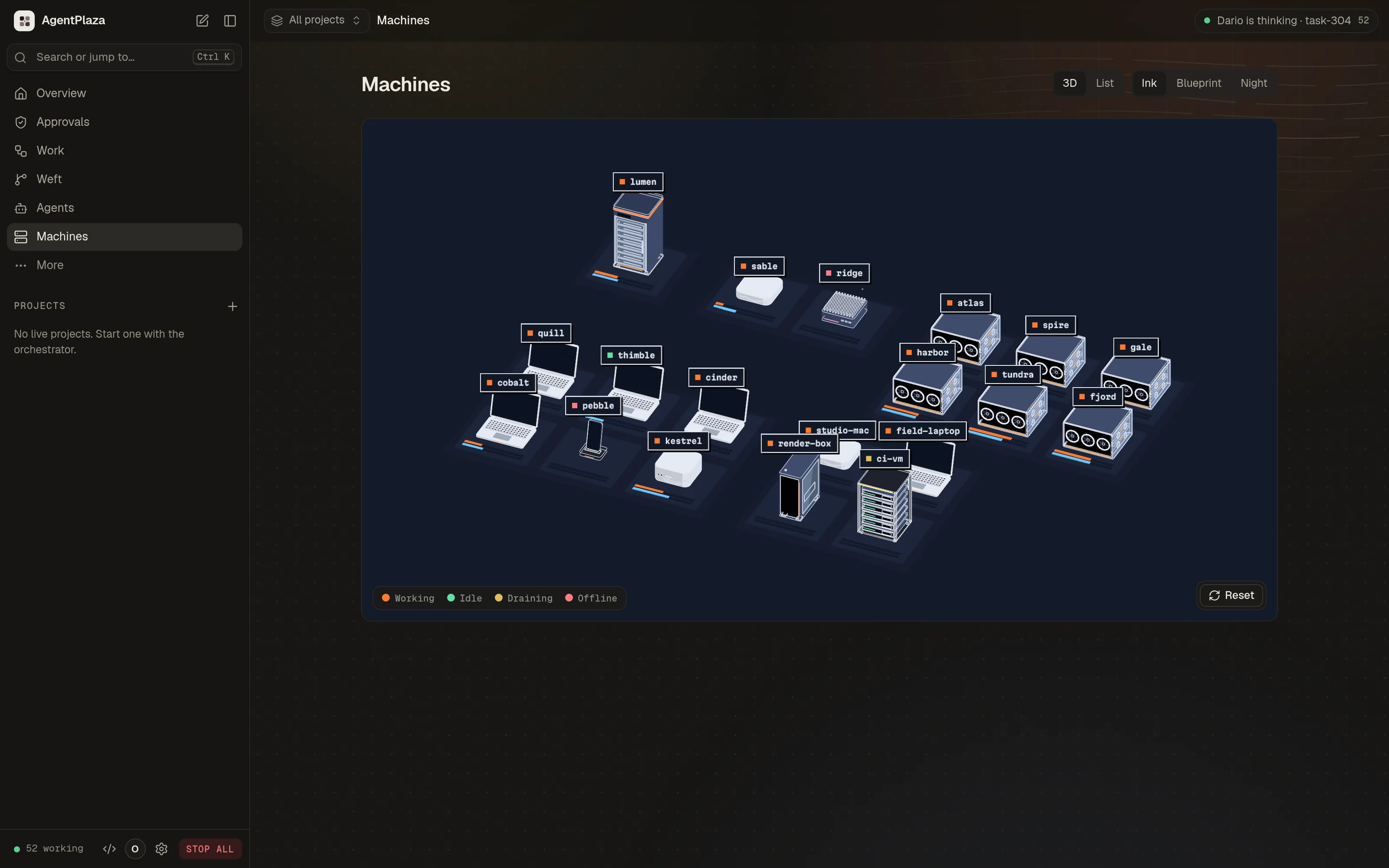 Machines: the grid of machines in zones