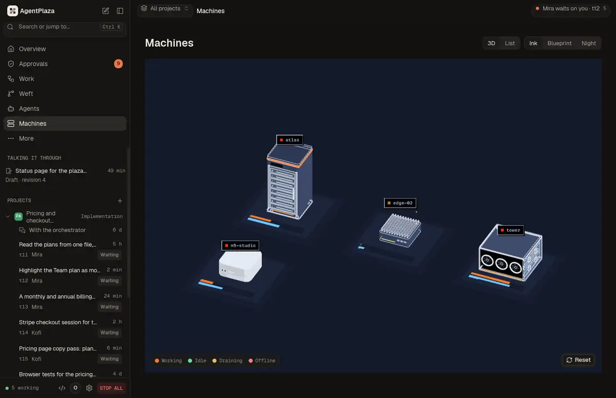 Machines in 3D: a machine's card, the Ink, Blueprint and Night styles, an orbit