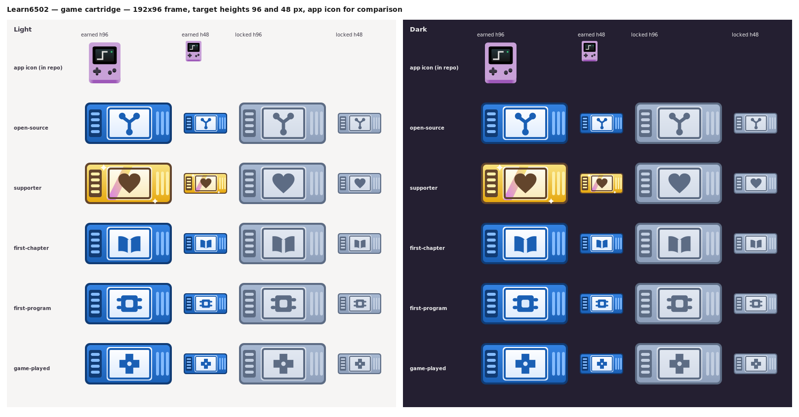 comparison sheet