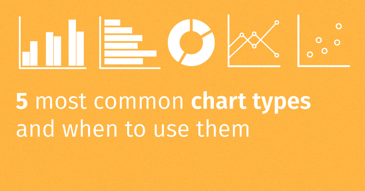 Common Chart Types