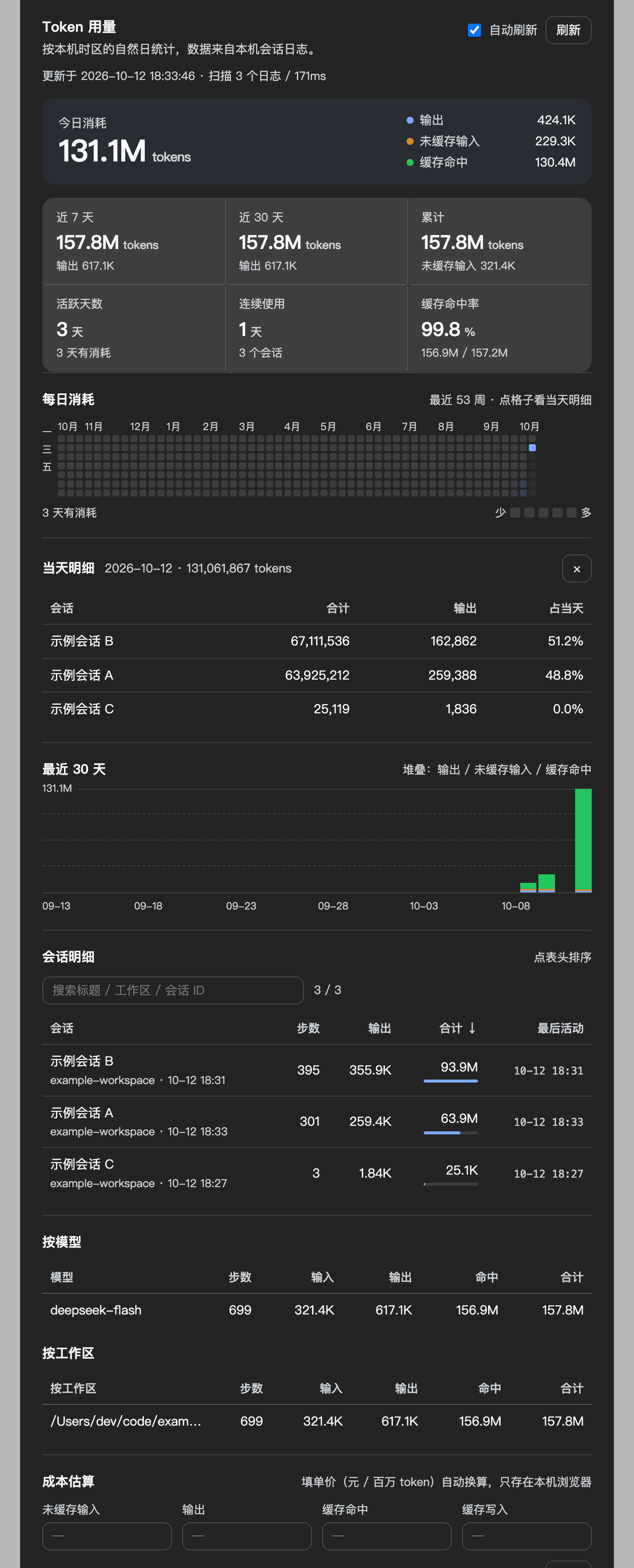 dsh-token-usage-panel 截图 2