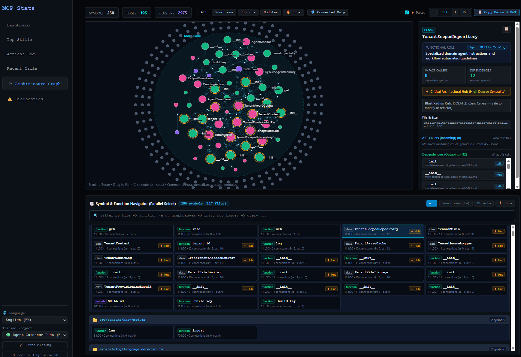 Agent Guidance Real-Time Web Dashboard & Visual GraphRAG