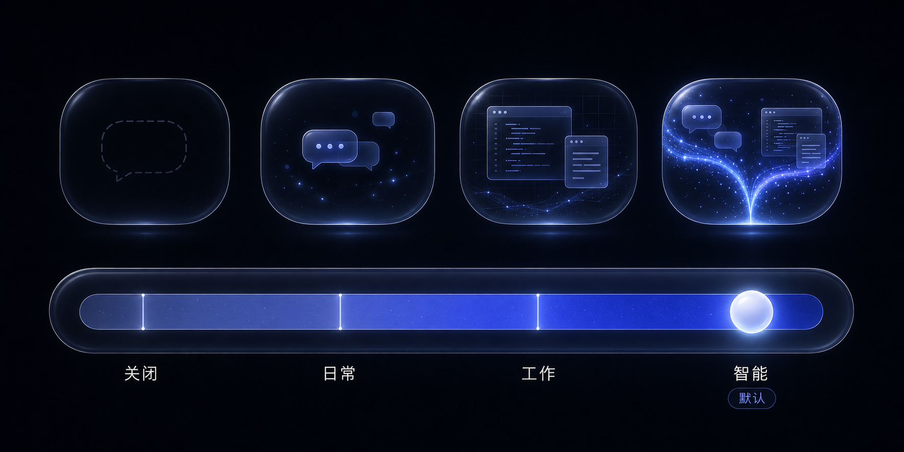 会话级记忆档位：一条玻璃胶囊滑轨四个停点（日常·工作·智能·关闭），发光圆球停在智能（默认）档；各档上方微场景——日常为个人聊天气泡、工作为代码文档窗格、智能为双流合流最亮、关闭为暗淡虚线幽灵泡