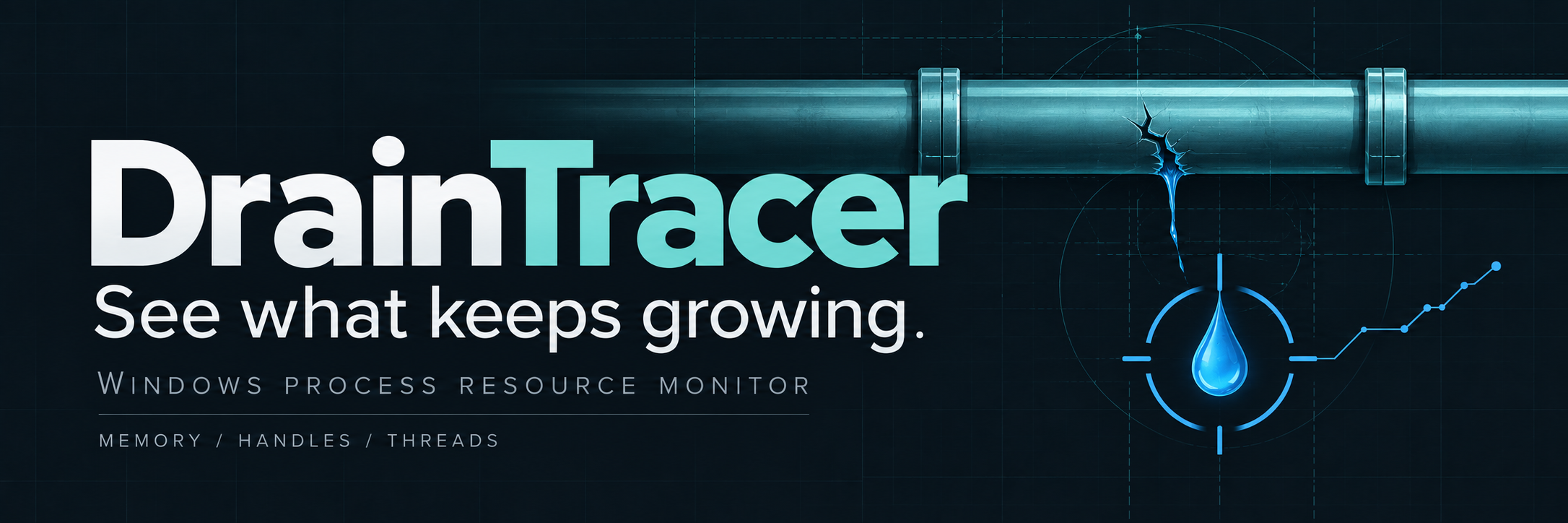 DrainTracer: see what keeps growing