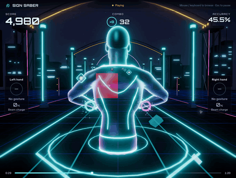 Sign Saber gameplay with a synthetic performer controlling a holographic avatar in a neon rhythm arena.