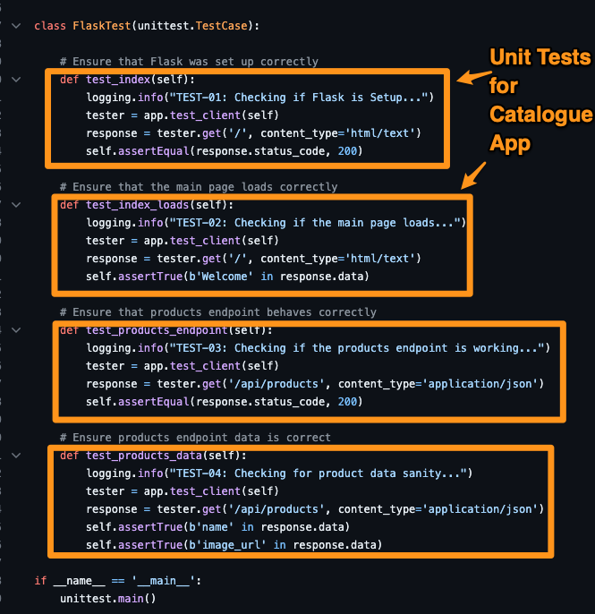 Unit Tests