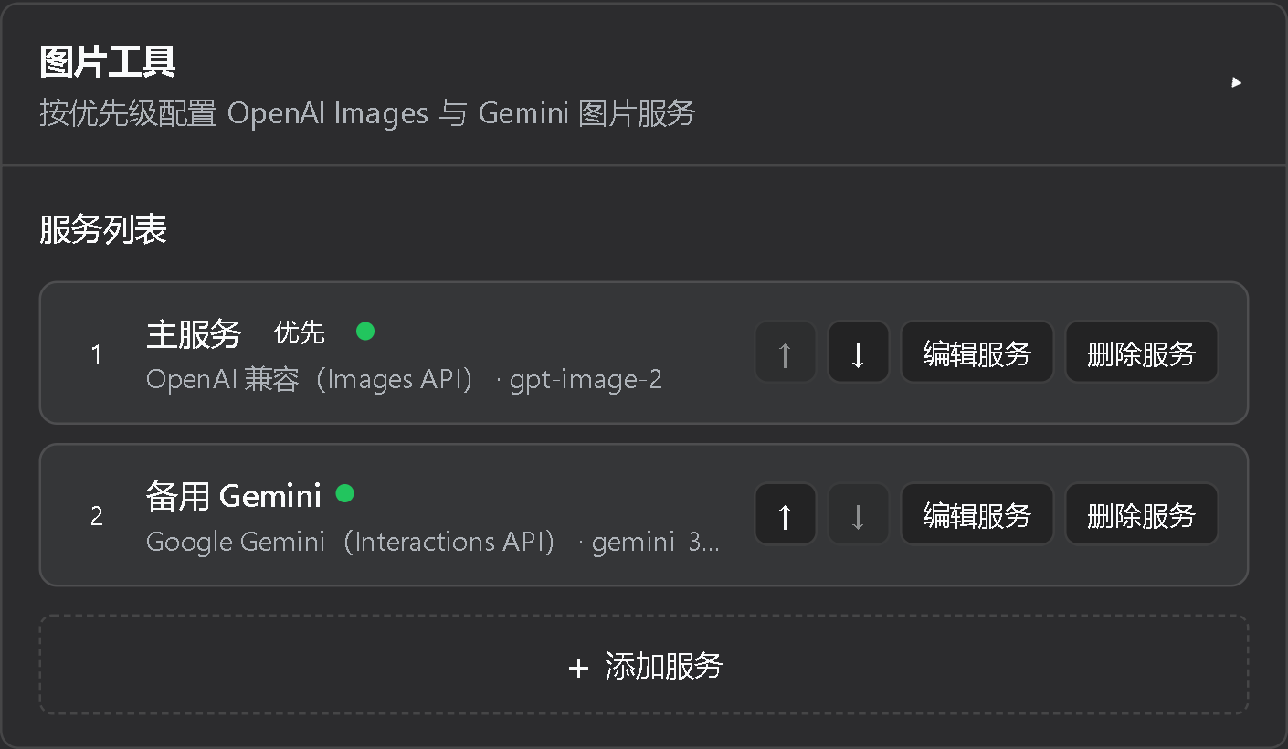 Ordered image service configuration in DSH Image Tools