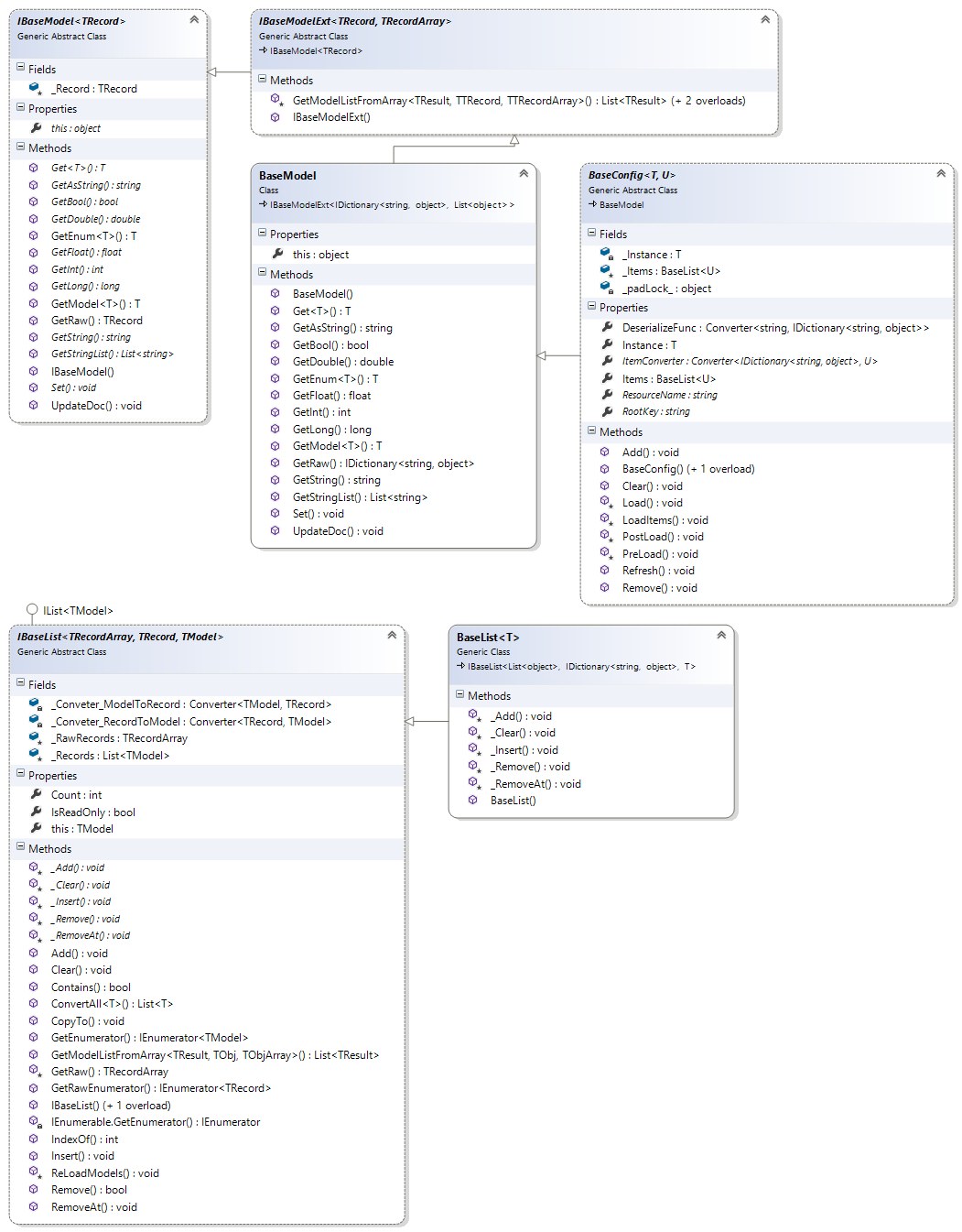 GitHub - JuneSoftware/JuneCore: This repository contains the core ...