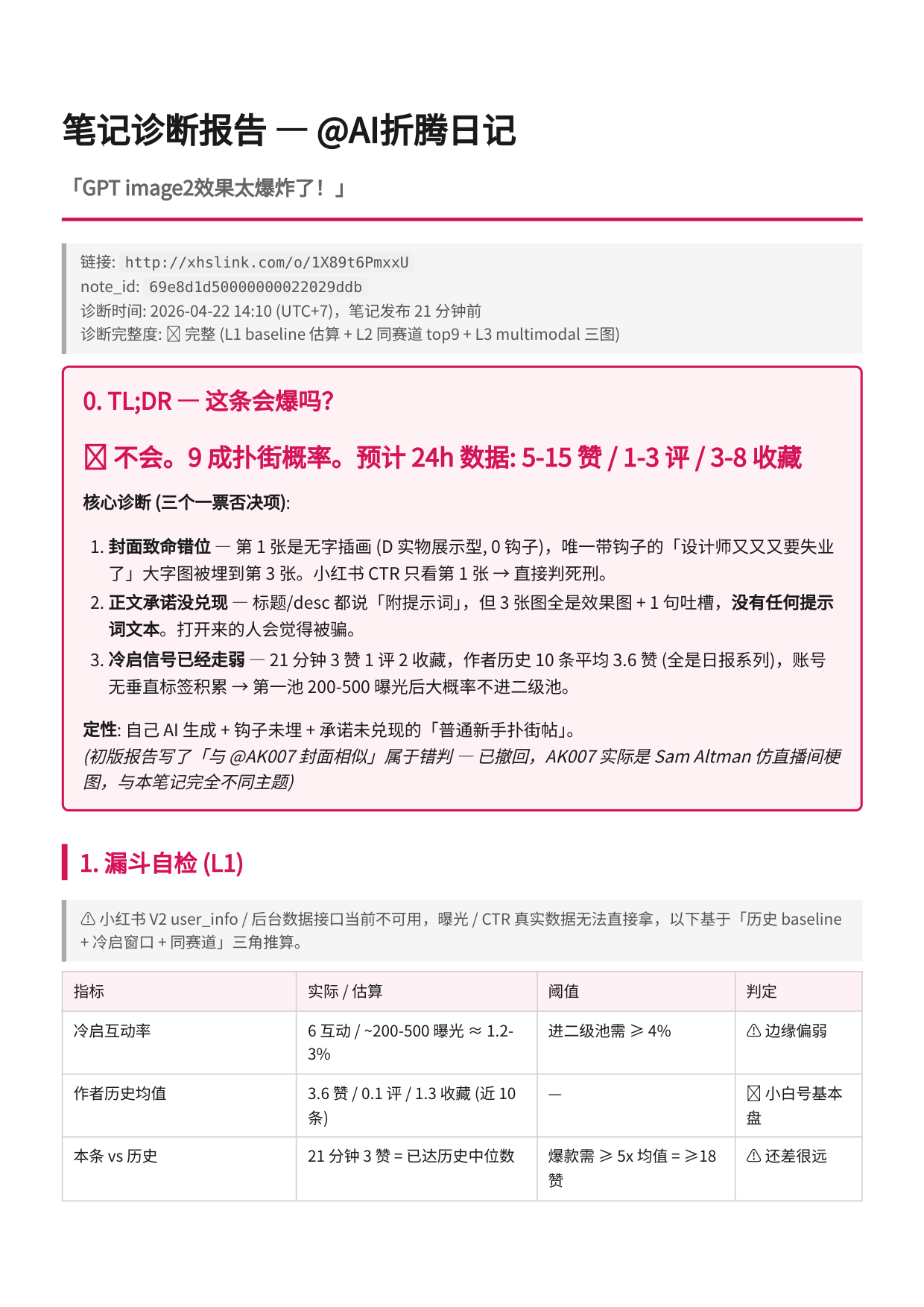 这条会爆吗 — TL;DR